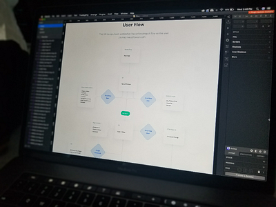 User flow chat chat app research user flow ux visual design