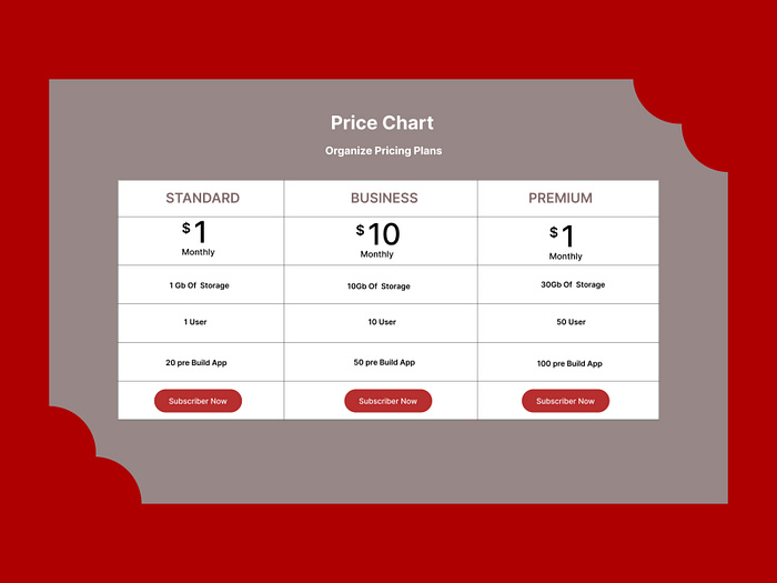 Priceing Chart designs, themes, templates and downloadable graphic ...