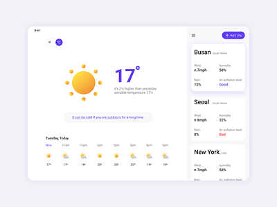 Daily UI 037_Weather daily ui tablet user interface weather weatherapp