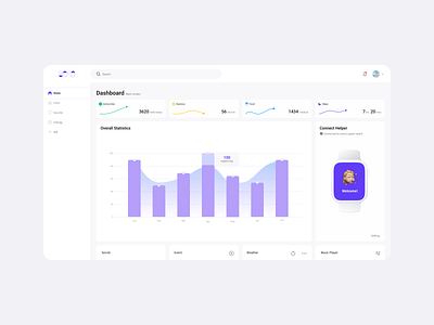 Daily UI 066_Statistics