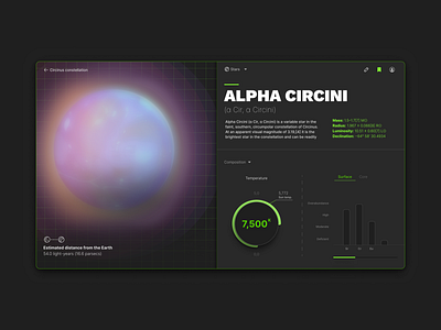 Circini Design System