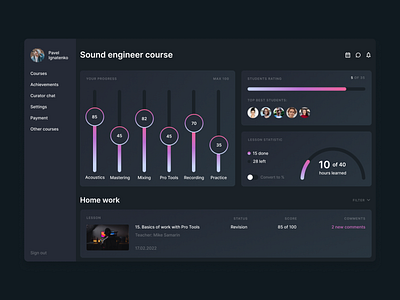 Dark theme dashboard for student of sound engineer course consept dark theme dashboard dashboard for student design designer graphic design landing makeevaflchallenge site ui uxui web design