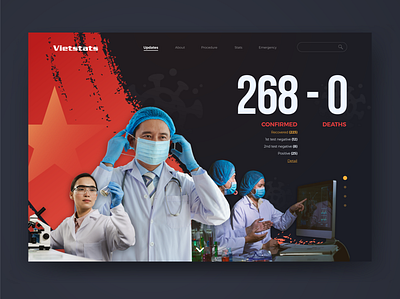 Covid-19 Statistic landing page concept agency website concept covid 19 landingpage medical onepage statistical analysis services ui ux uxtrends vietnam webdesign