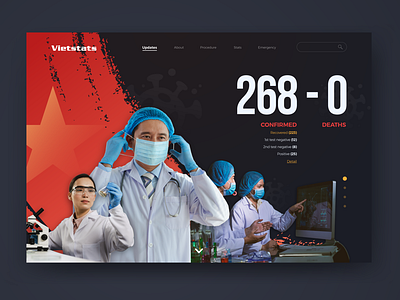 Covid-19 Statistic landing page concept