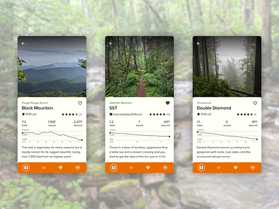 Mountain bike trail app detail views information design mapping mobile ui ux ux design wayfinding