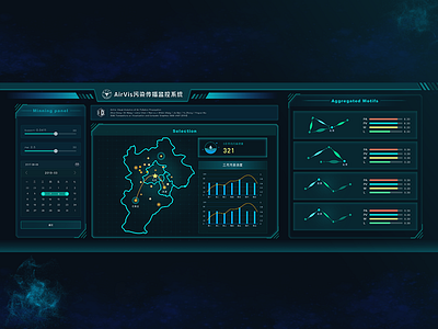 Data Visualization Design design