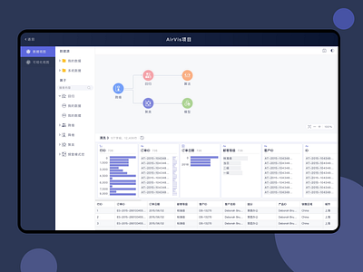 Data Cleaning User Interface V2.0 icon ui ux web