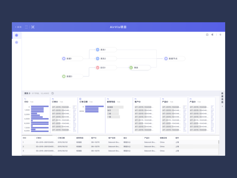 Exploration for Intelligent Recommendation Visualization. gif ui ux