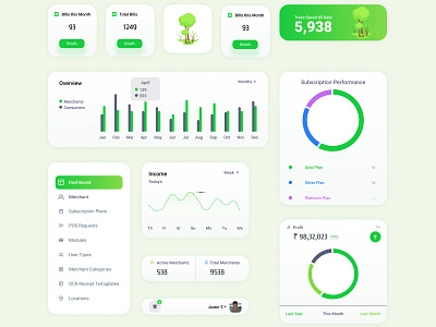 Admin Dashboard Components