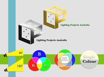 Lighting projects Australia graphic design