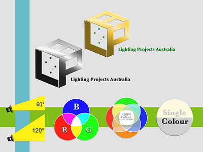 Lighting projects Australia
