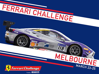 Ferrari Challenge: Melbourne