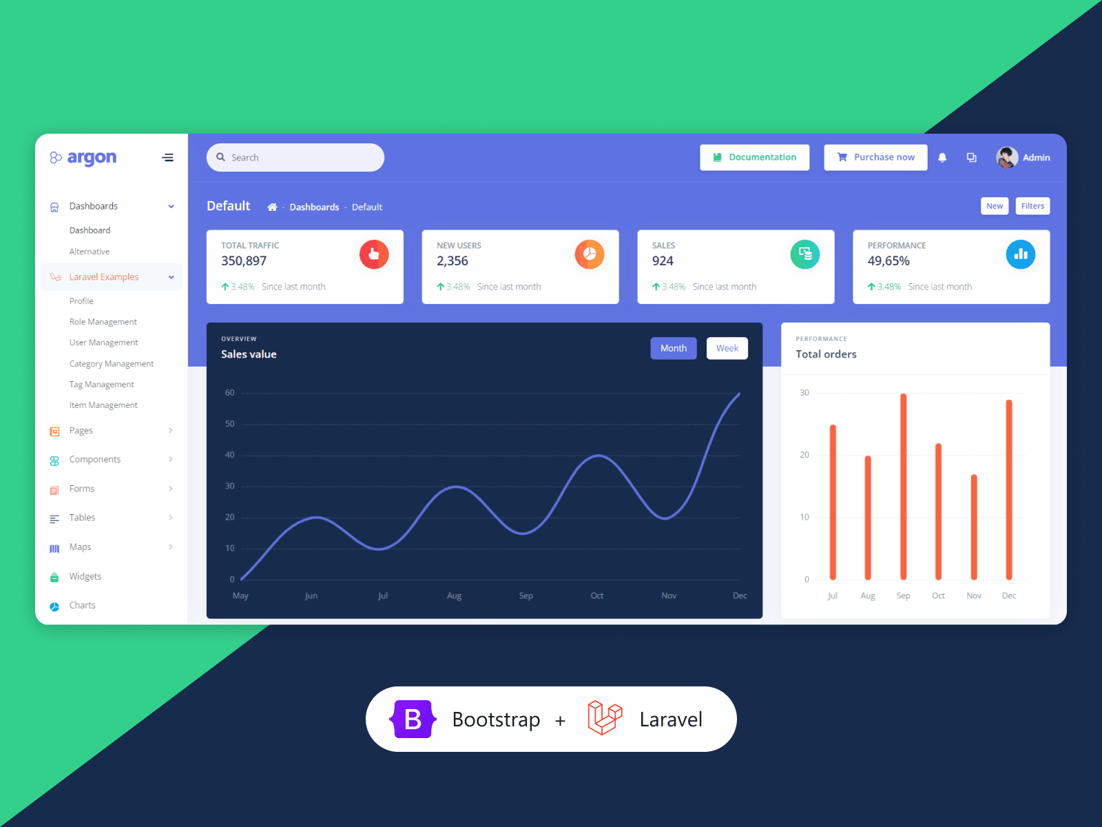 Argon Dashboard PRO Laravel admin panel dashboard ui