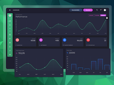 Vue Black Dashboard PRO Laravel