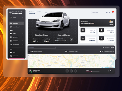 Material Dashboard 2 PRO Laravel Livewire