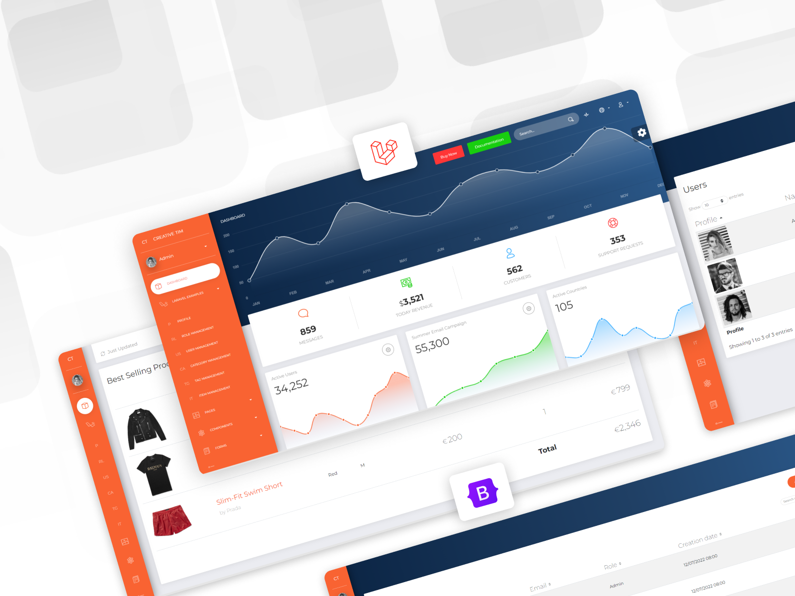 Now UI Dashboard PRO Laravel By UPDIVISION On Dribbble