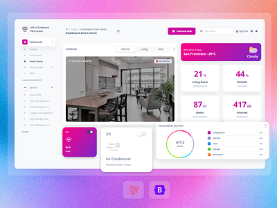 Soft UI Dashboard PRO Laravel