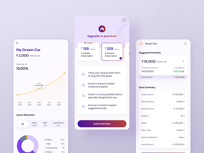 Goal based investment planner android buy clean ui fintech ios mobile app mutual fund plan premium stock market tracking trading