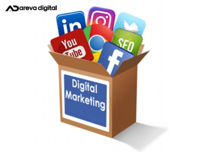 Digital marketing course in calicut digital marketing digital marketing institute digital marketing training sem training in calicut seo training in calicut smm training in calicut