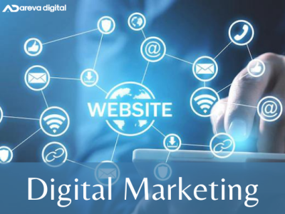 Best Digital marketing training institute in calicut