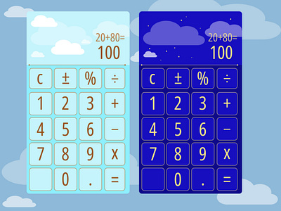 DailyUi 04 Calculator
