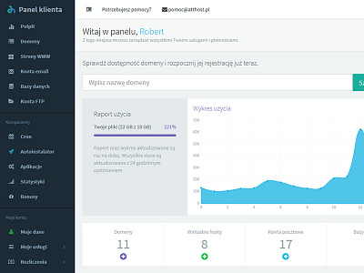 Dashboard Ui ui