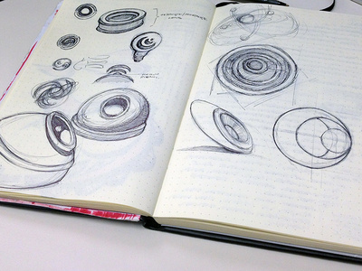 Branding Brainstorming Sketches