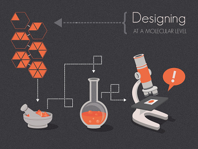 Designing: At a Molecular Level beaker chemistry dark design hexagon illustrator microscope orange science vector