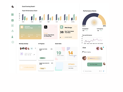 Project Management Dashboard daily ui design ui ux