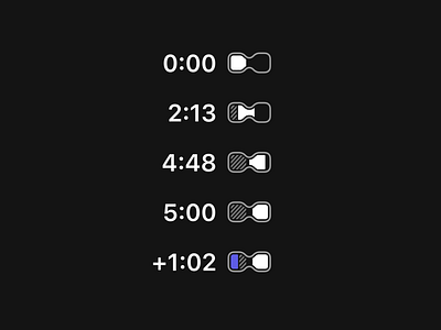 Screen Time Indicator