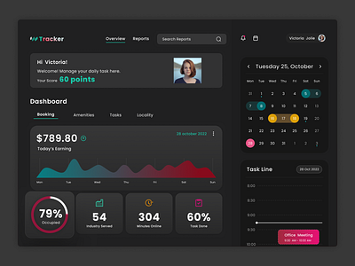 Dashboard ui