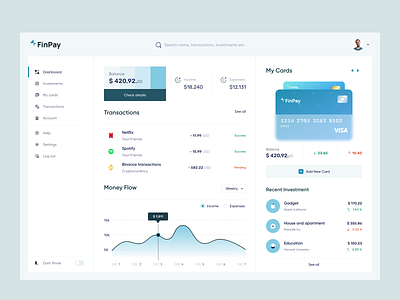 FinPay - Finance Dashboard analytics bank card banking dashboard chart clean and minimal creative credit card digital banking financial dashboard fintech dashboard investment iqbaluxui money product design saas product transactions ui design ux design wallet dashboard web app design