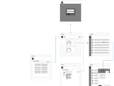 New Flow illustrator ux workflow