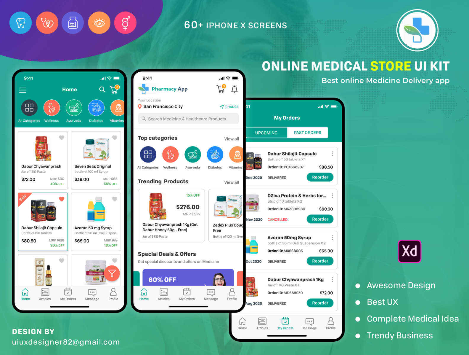 Online Medical Pharmacy App By Ux Design Master On Dribbble