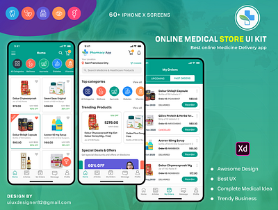 Online Medical Pharmacy app 1 mg hospital medical app medicine app medicos app pharmacy