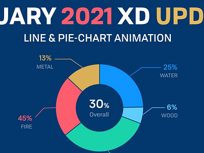 January 2021 XD update