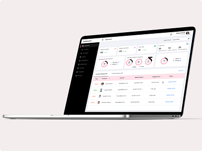 Medical recruitment dashboard