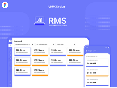 Remote Monitoring System