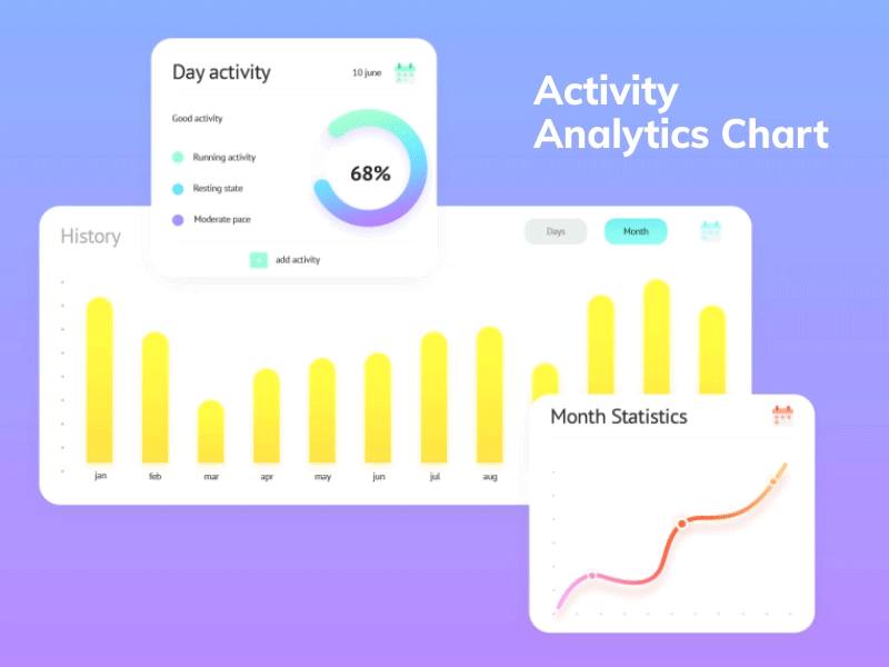 Analytics Chart 018 chart daily 100 challenge daily challange dailyui design diagrams flat graphics illustration ui