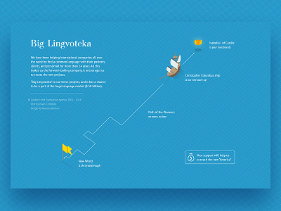 Web, part 7 — “Big Lingvoteka” flag flat illustration infographics longread ship startup translate web