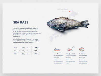 Web, part 12 — “Rostfish” data fish icon map outline product card sea table web