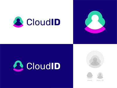 ID CLOUD