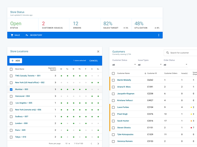 Material Components component dashboard design design system google material reporting table ui
