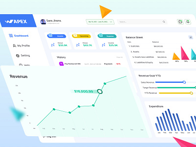 APEX DASHBOARD DESIGN