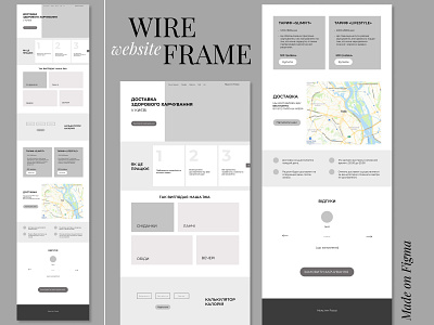 Wireframe high-fidelity design figma highfidelity wireframe ui ux webdesign wireframe