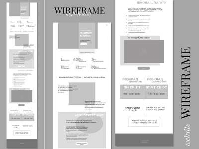 Wireframe high-fidelity design figma high fidelity wireframe ui ux webdesign wireframe