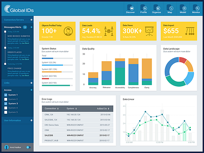 Dashboard for database application application dashboard database design ui ux web