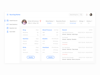 UI Challenge#3 - 3/365 app app dashboard challange design interface medical sketch ui ux web