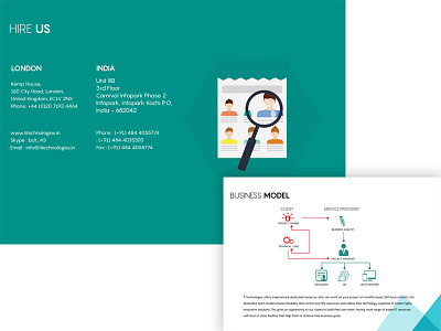 Ti Brochure inner pages