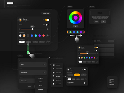 Smart Home OS design ui